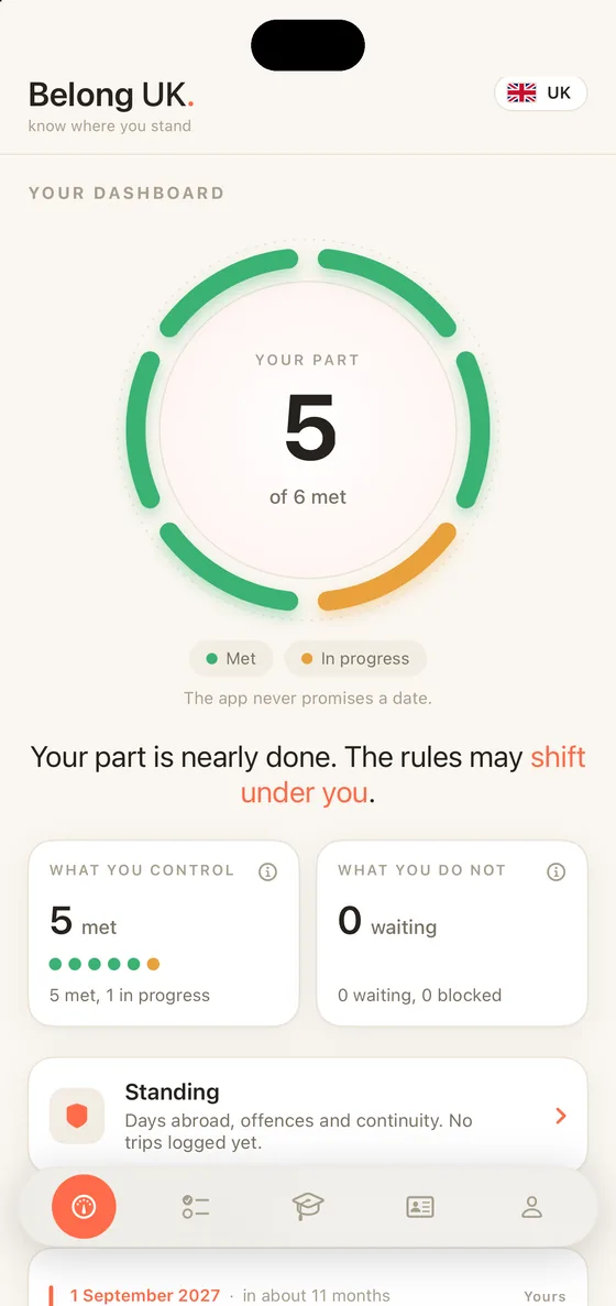 Belong UK on iPhone: the Dashboard with the progress ring